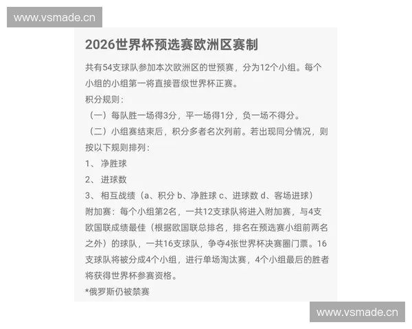 2026年世界杯最新战况解析各队晋级形势与焦点对决精彩纷呈 2026年世界杯最新战况解析各队晋级形势与焦点对决精彩纷呈